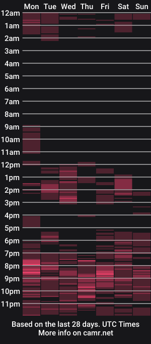 cam show schedule of blackshal