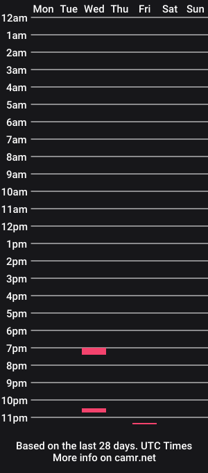 cam show schedule of blacksheeps_