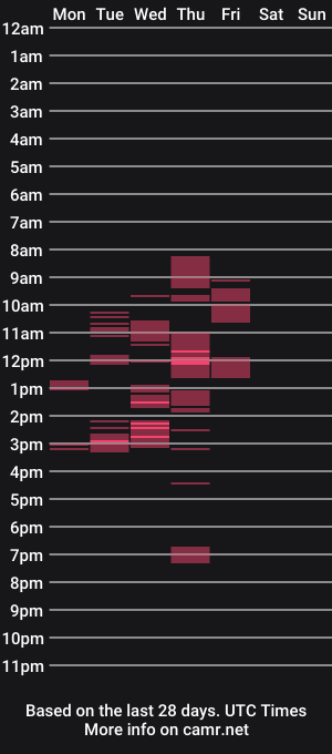 cam show schedule of blackwidow05