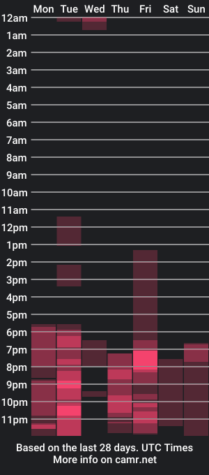 cam show schedule of blackwolf_6