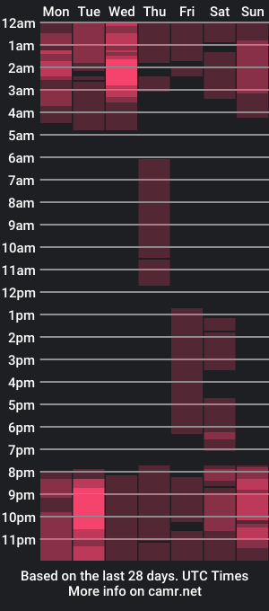 cam show schedule of blackxcrystal