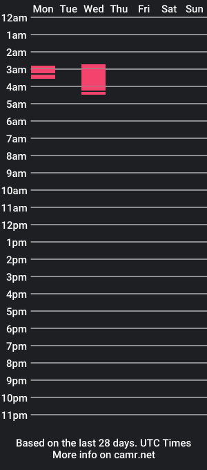 cam show schedule of blaire_hanna