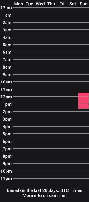 cam show schedule of bliinkky3675