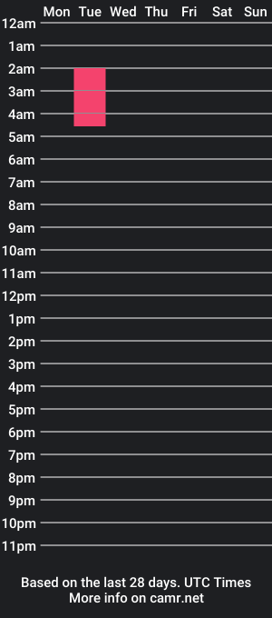 cam show schedule of blondesnbooze