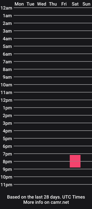 cam show schedule of blossomgin