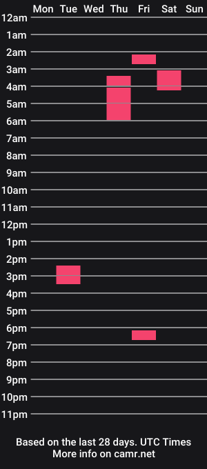 cam show schedule of blowjob696933