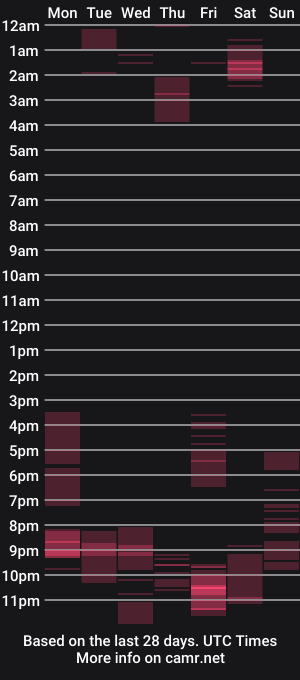 cam show schedule of blu4121