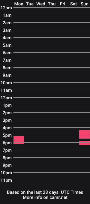 cam show schedule of blue_eyed_boy2