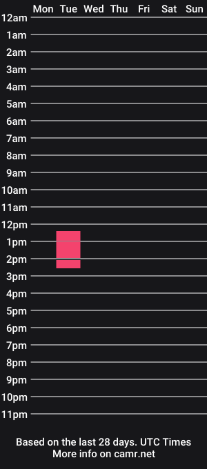 cam show schedule of blue_qt