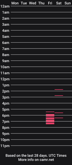 cam show schedule of bluedi622952