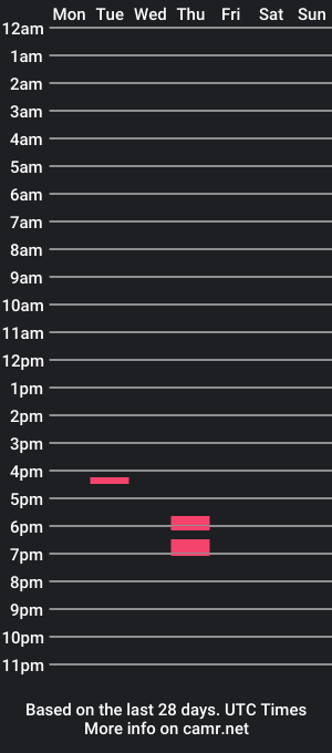 cam show schedule of bluegrey40