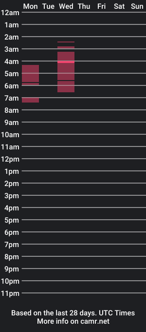 cam show schedule of bluemanta9