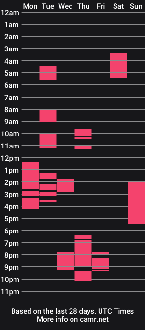 cam show schedule of blueviolet78