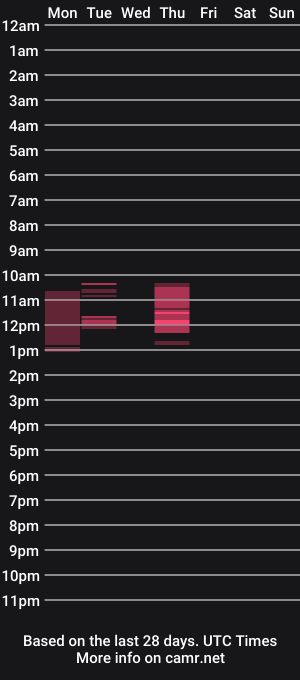cam show schedule of bluey8412