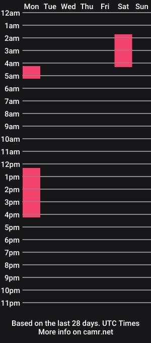 cam show schedule of blueyedbeauty26