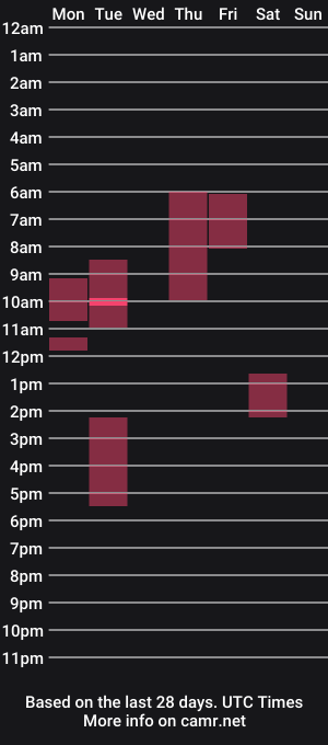 cam show schedule of blyatbae