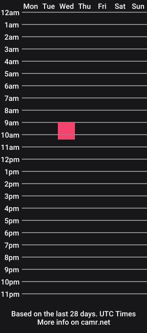 cam show schedule of bochonny