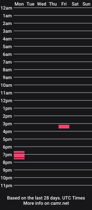 cam show schedule of boho1964