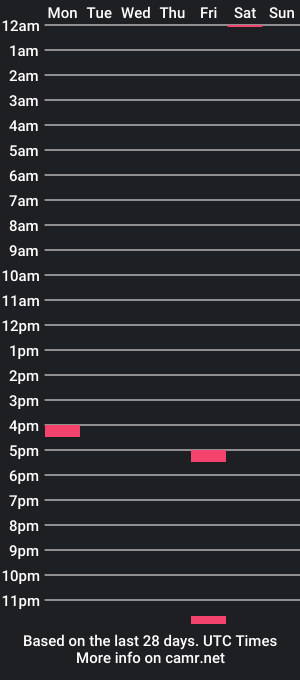 cam show schedule of bojigaling