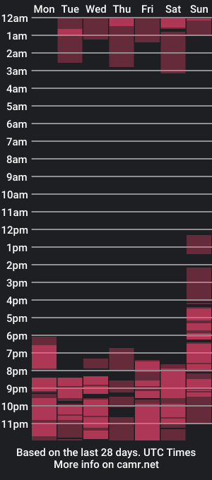 cam show schedule of bolado2024