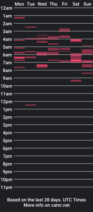 cam show schedule of bomekx