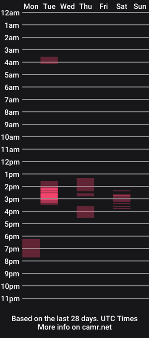 cam show schedule of bone_daddy_4u