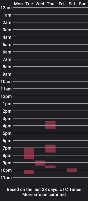 cam show schedule of bonerbonerbonerhard