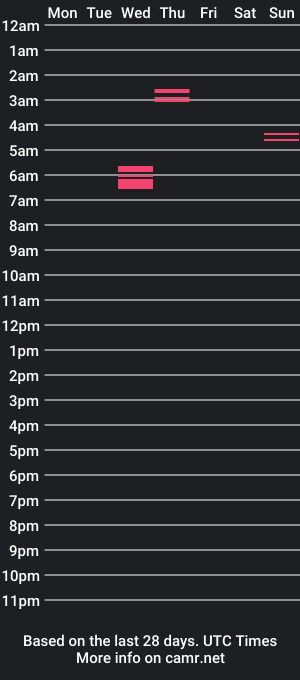 cam show schedule of bonnie_021