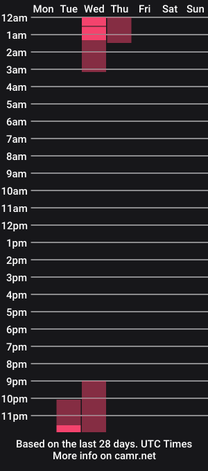 cam show schedule of boobi2991