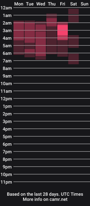 cam show schedule of boobiebabe5