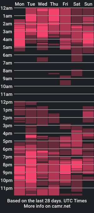 cam show schedule of boobieliscious