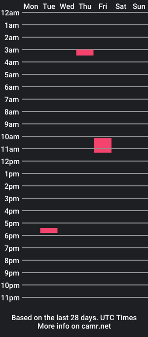 cam show schedule of boobooanddaddy