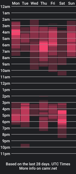 cam show schedule of boobs_xxl