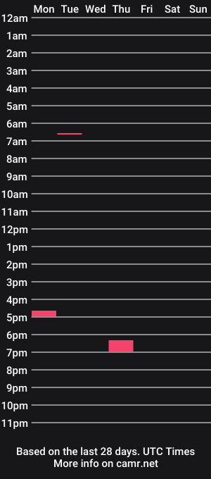 cam show schedule of boobybobber8u2