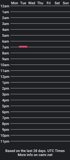 cam show schedule of boodiebunny