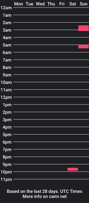 cam show schedule of boog03