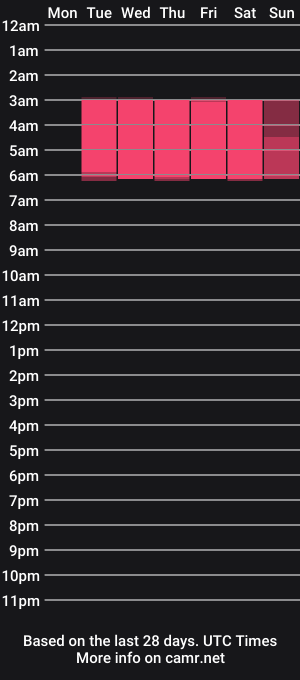 cam show schedule of booker_baxton