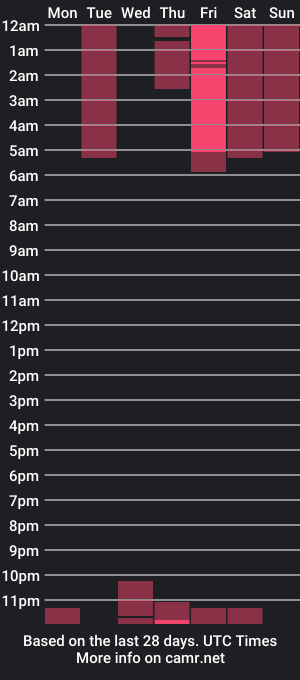 cam show schedule of bookerrose