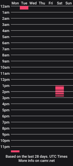 cam show schedule of bootayfun