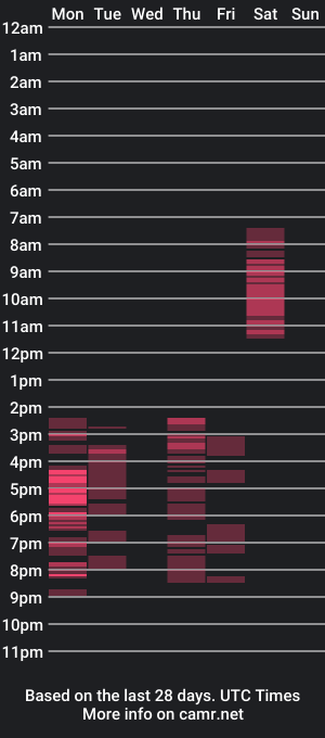 cam show schedule of bootydamn4