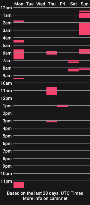cam show schedule of booxbaby01