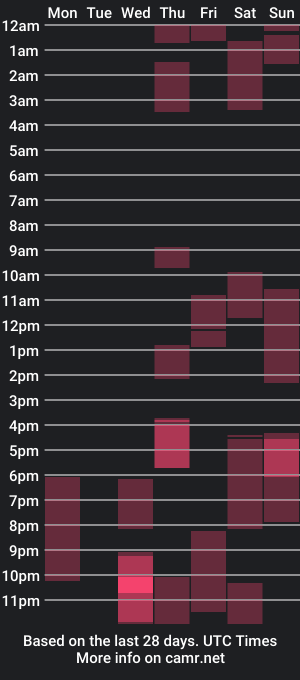 cam show schedule of boringemylia