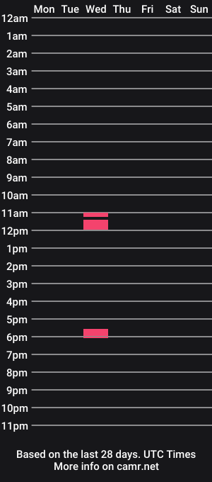 cam show schedule of borisvian75019