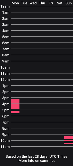 cam show schedule of boscho4
