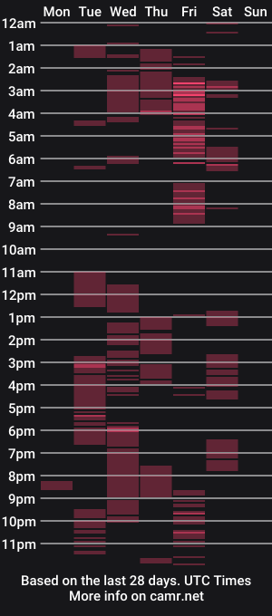 cam show schedule of boss_bad