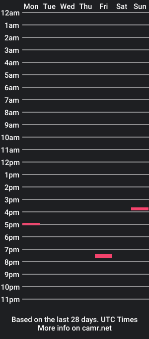 cam show schedule of boss_chub