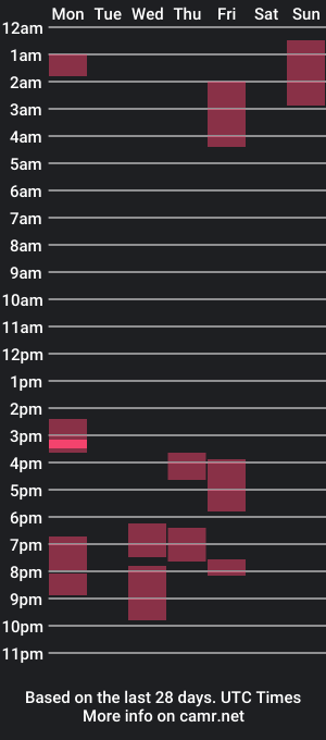 cam show schedule of bostonbat69