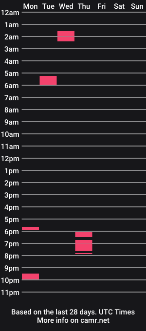 cam show schedule of bottomboy41il