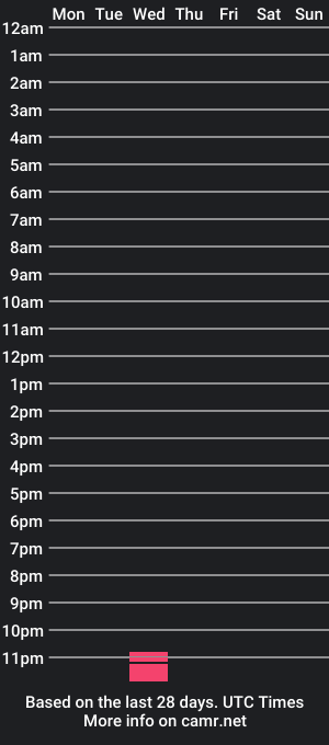 cam show schedule of bottomofthethirst