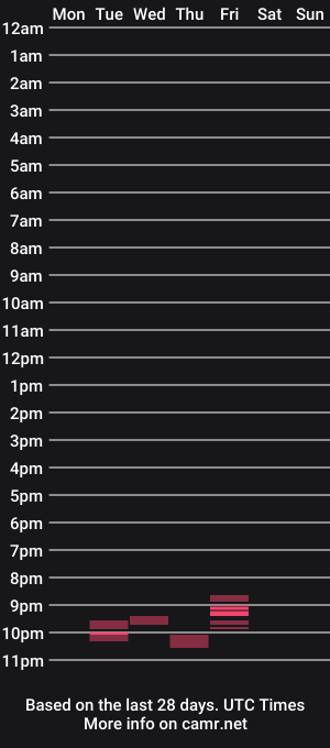 cam show schedule of boxerunderwear